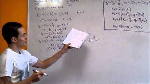 Runge Kutta Show You Know