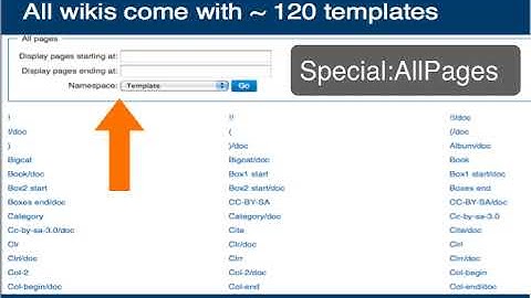 Introduction to Templates