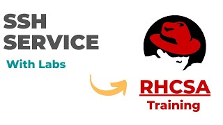 RHCSA| Installing and managing ssh Service in Hindi