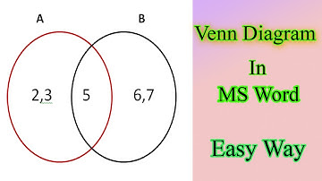 Draw Venn Diagram In MS Word