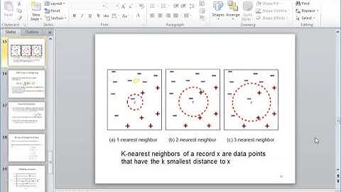 Machine Learning | K Nearest Neighbor Part 2 | Urdu | Numerical Example | By Usman Khan