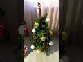 31 декабря 2023 г.