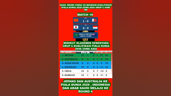 CHINA Naik ke Peringkat 5 Setelah menang tipis 1 : 0 atas lawannya BAHRAIN #hasilpialadunia2026 #fyp