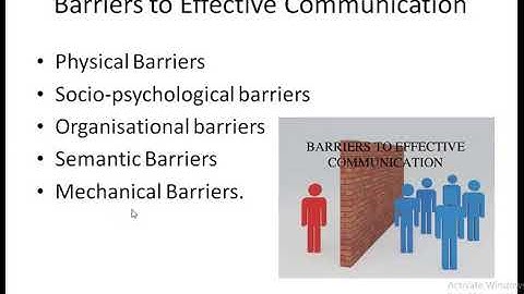 POM Unit 4 Communication