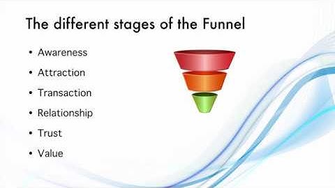Understanding the Funnel and Funnel Metrics