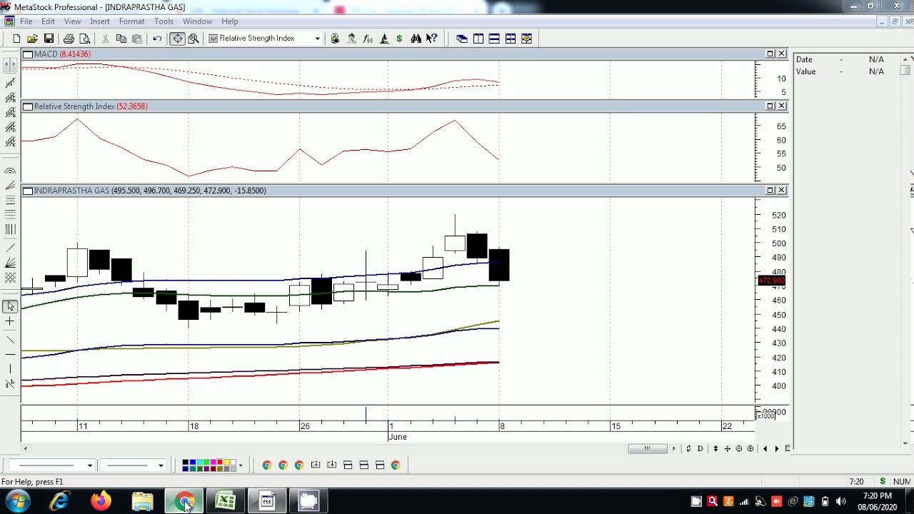 Rsi trading strategy pdf