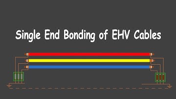 Single End Bonding of High Voltage Power Cable