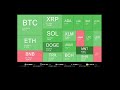 Live Coin Price Watch!