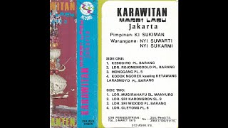 Download Lagu Karawitan Cassette MP3 Download Lagu Karawitan Cassette MP3