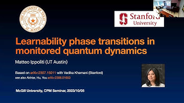 Learnability phase transition in monitored quantum dynamics