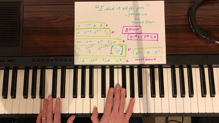 The Truth Piano version - Piano performance video thumbnail