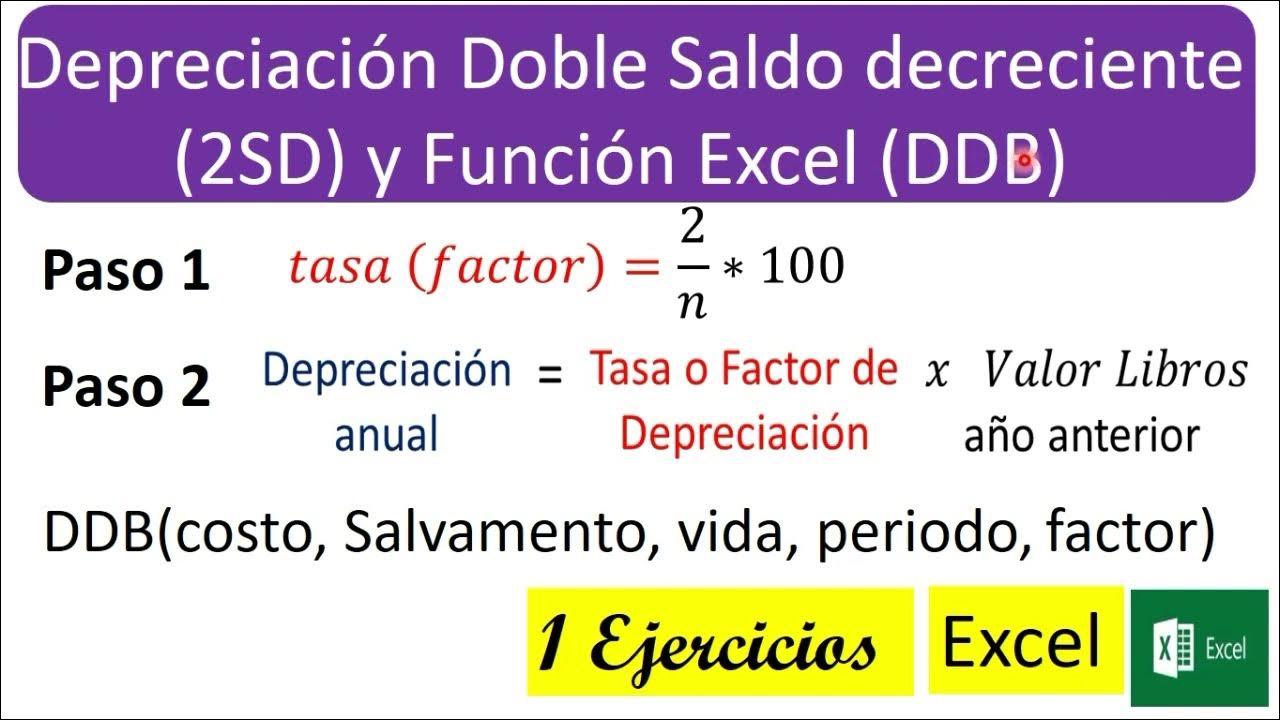 Depreciación doble saldo decreciente 2DS Función Excel DDB YouTube