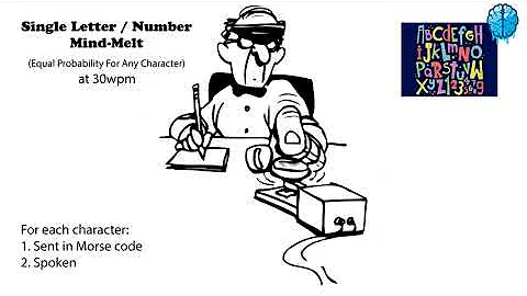 Single Letter-Number - Mind Melt - 30wpm