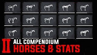 All 19 Horses & Stats in Compendium (Speed/Acceleration Comparison) - Red Dead Redemption 2