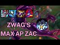 Zwag zac 1000 ap build mid