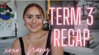Term 3 Recap- St. George's University School of Medicine