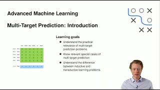 AdvML - 21 Multitarget Learning - 01 Introduction Profile