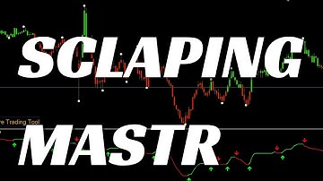 SCLAPING MASTER  High Accurate VIP Indicator Free Download#trading #binaryindicator #binaryoptions