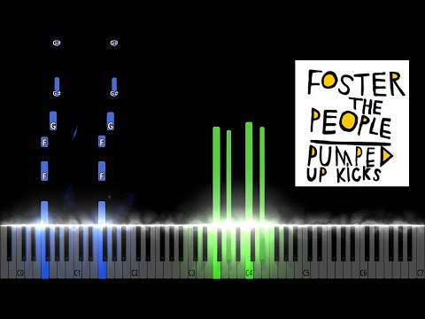 Pumped Up Kicks - Foster The People 