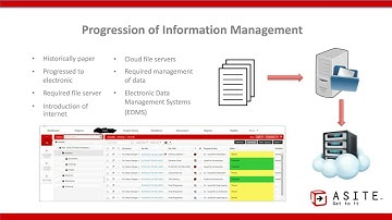 The Digitisation of Project Information Management