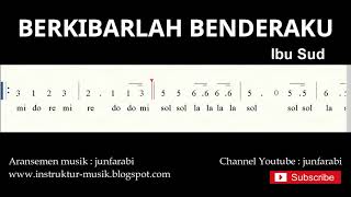 not angka berkibarlah benderaku - do = C Mayor - lagu wajib nasional - doremi solmisasi