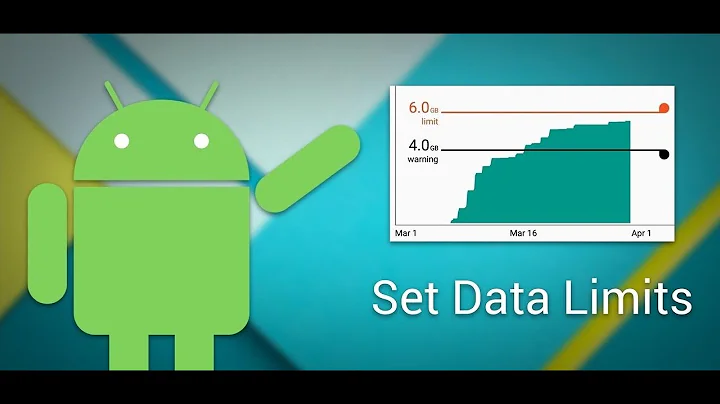 Primavera P6: Data Limits | Admin | Free Primavera p6 Online tutorial for advance
