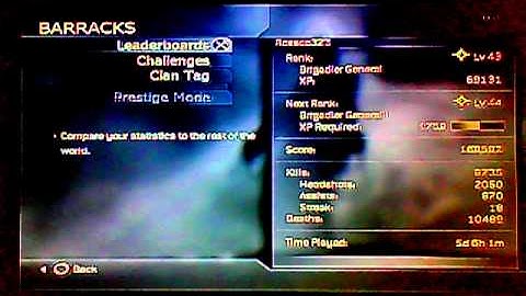 COD4 Custom Classes & Leader Boards!