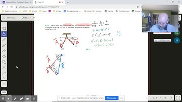Statics: 1A Vector Basics: F2-1