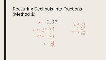AQA EDEXCEL | Numbers - Recurring Decimals