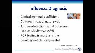 AAP and CMC CoIIN COVID-19 ECHO Series: COVID-19 and Influenza