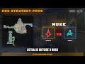 Astralis Outside B Rush - Nuke G1R9 | Astralis | ESL Pro League Season 23 Finals | CS2 POV Analysis