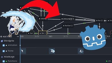 THIS is how to use your ANIMATION TREE correctly in GODOT!