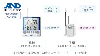 【AD-5663】ワイヤレスマルチチャンネル温湿度計