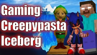 The Gaming Creepypasta Iceberg Explained (Part 1)