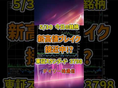 5月30日 今日の新高値ブレイク接近銘柄 ＵＬＳグループ 東証スタンダード 3798 個別株 上昇銘柄