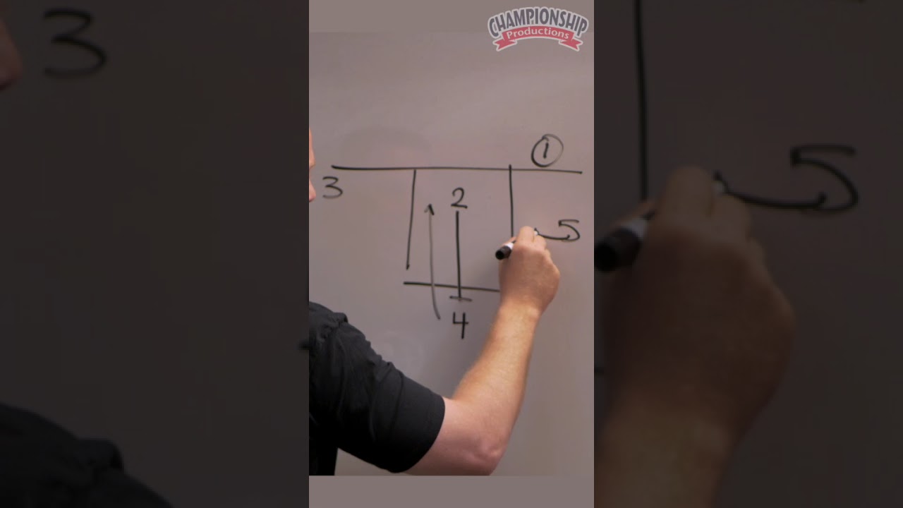 📋Среда на белой доске!!🔥Шон Суини из «Спёрс» делится своим любимым розыгрышем мяча за пределами п...