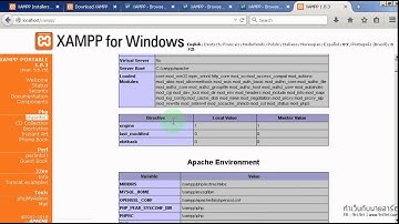 ทำเครื่อง PC ให้เป็น Web Server ด้วยโปรแกรม XAMPP