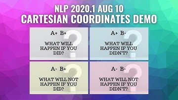 NLP 2020.1 Aug 10 -  Cartesian Coordinates Demo