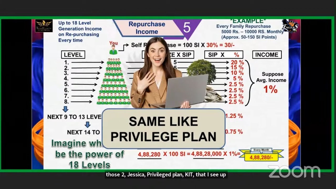 highrich plan presentation 