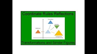 2.7 Coordinate Rules Reflections