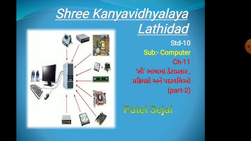 Std-10 computer ch-11(part-2) by seju patel