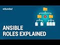 Ansible Roles Explained | Understanding Ansible Roles | Ansible Tutorial | DevOps Training | Edureka