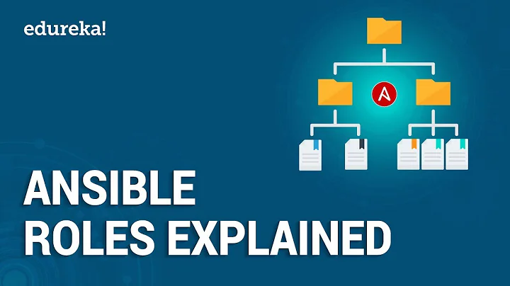 Ansible Roles Explained | Understanding Ansible Roles | Ansible Tutorial | DevOps Training | Edureka