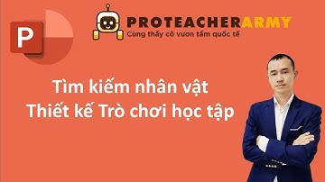 Tìm kiếm nhân vật thiết kế trò chơi học tập Powerpoint