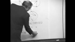 Structured Planning Lesson (Part 1)