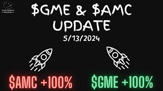 Why GME (Gamestop) and AMC Stocks Are Exploding Right Now + Position Update