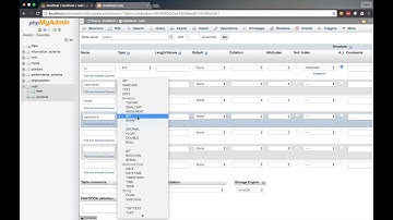 Users and User Sessions Tables
