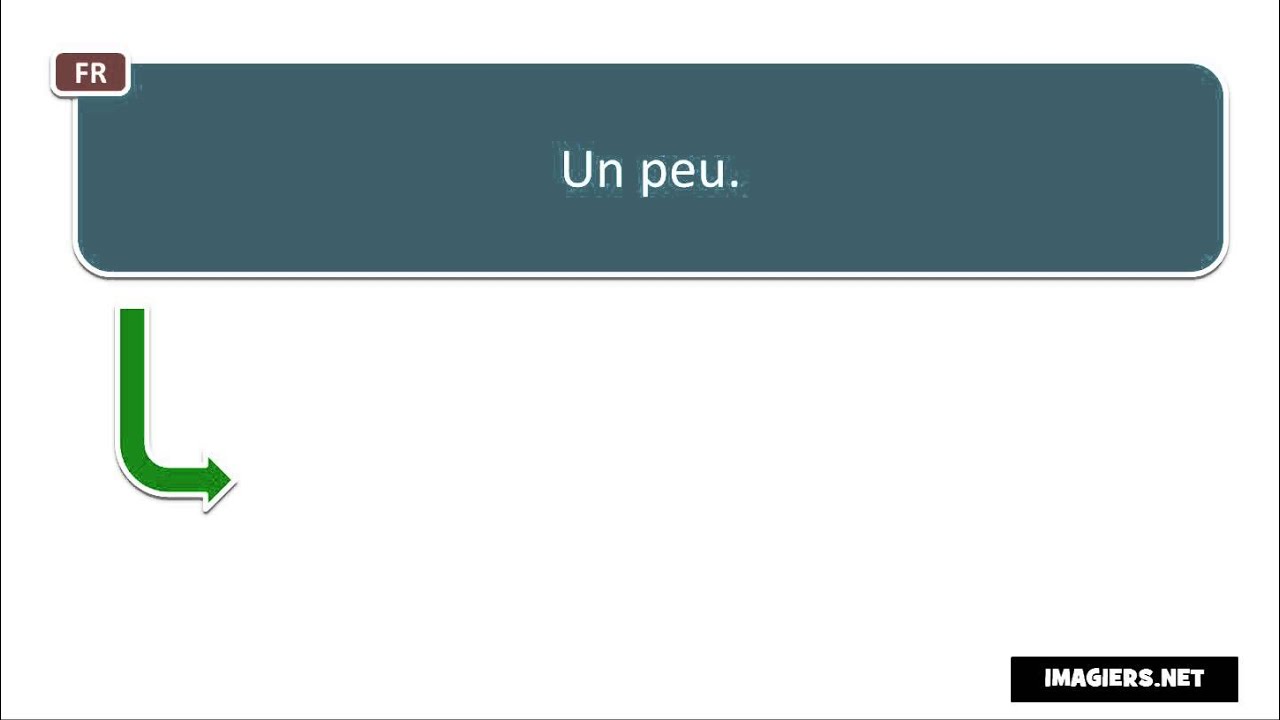 How To Say In French = A Little Bit - Youtube
