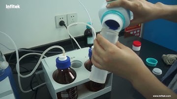 Karl Fischer Titrator TITR-40C operation video-Infitek