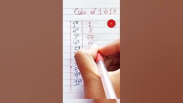 Cube of 1 to 10 .#maths #education #ytshorts #youtube #youtubeshorts #viral #cube